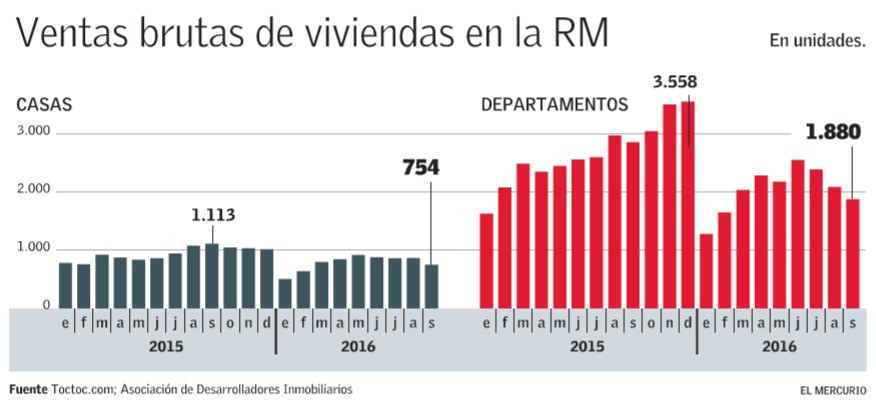 citas-2